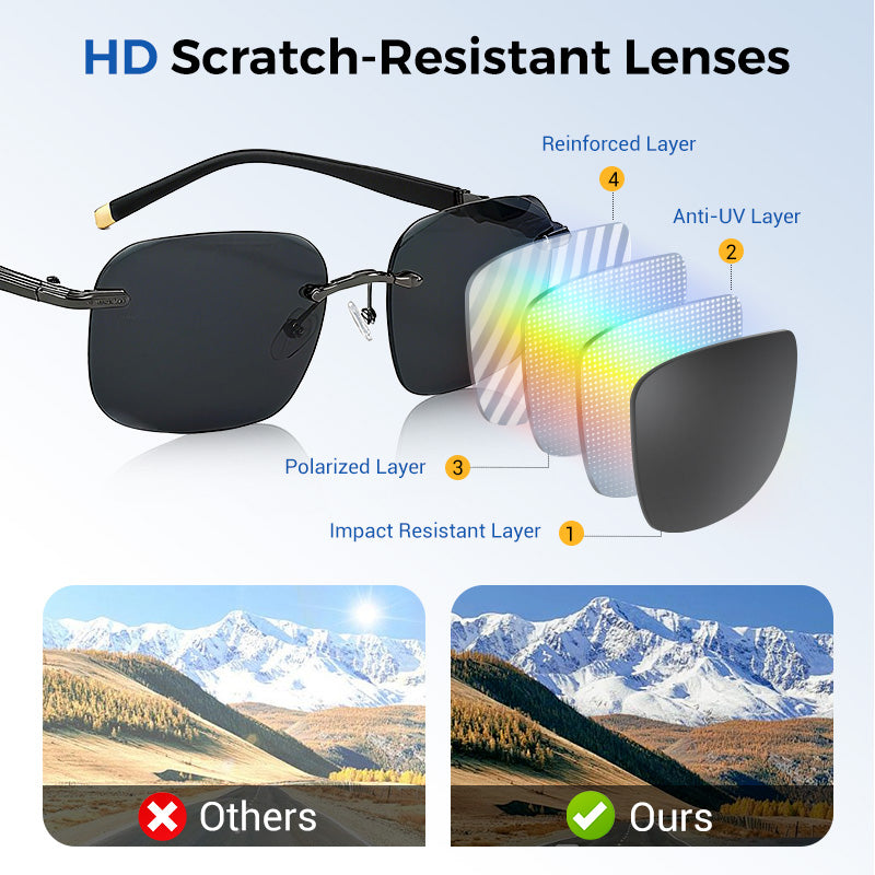 Men's Frameless Polarized Sunglasses — HD Lens