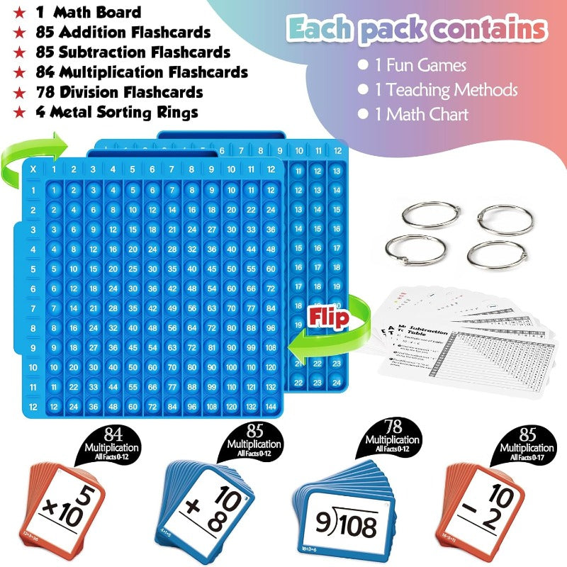 Kletshuts MathKit Interactive Math Learning Set Educational Toy Kids Arithmetic Game Homeschool STEM Practice Kit - View 6