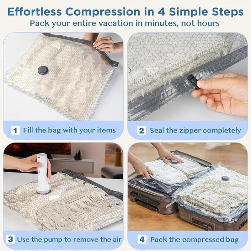 Compact Luggage Space Saver — Compression Pouch