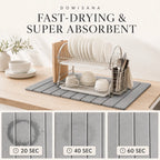 InstaDry Stone Mat - Fast Absorbing Kitchen Counter Mat