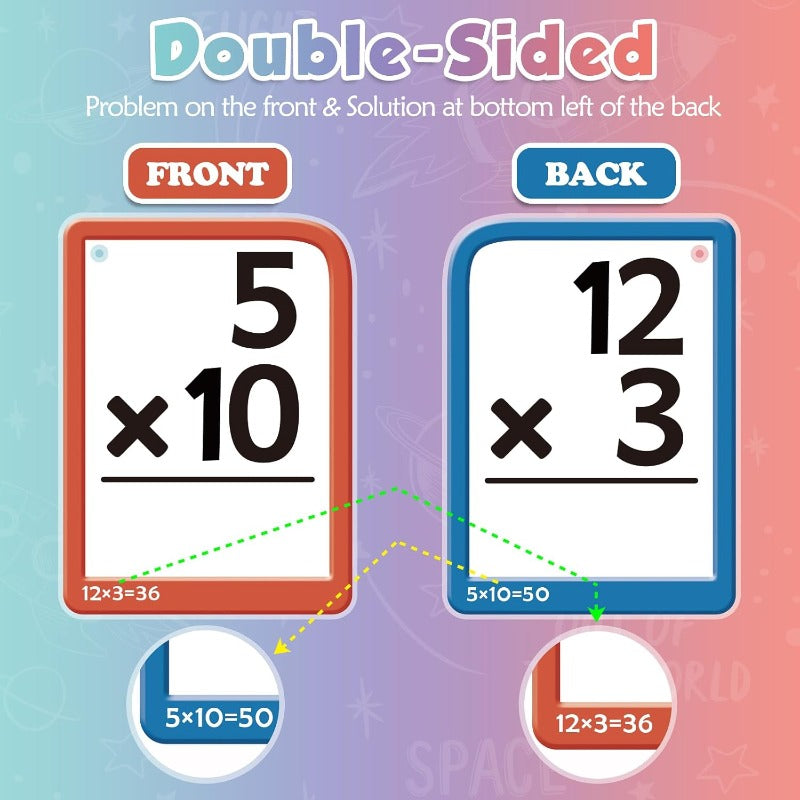 Kletshuts MathKit Interactive Math Learning Set Educational Toy Kids Arithmetic Game Homeschool STEM Practice Kit - View 5