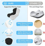 Non-Slip Memory Foam Car Seat Cushion — Ergonomic