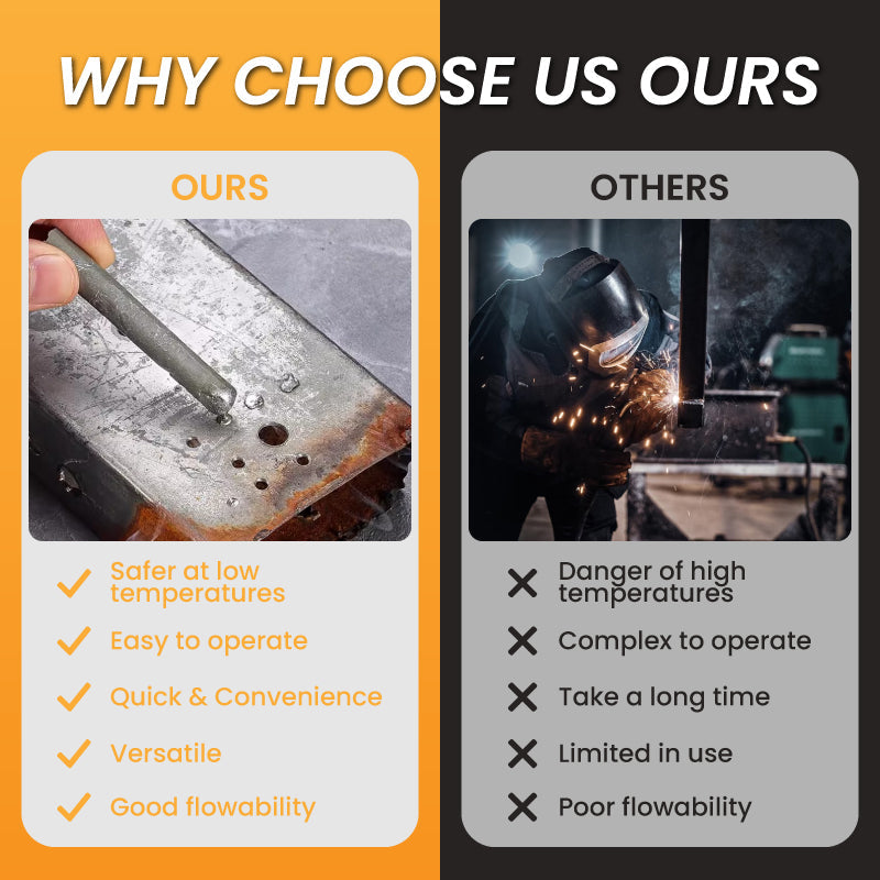 Low-Temperature Universal Welding Rod — Plastic Repair